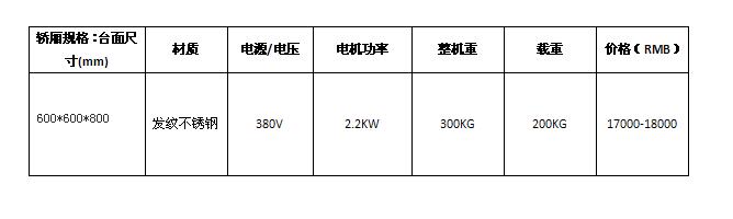 小型傳菜電梯多少錢(qián)