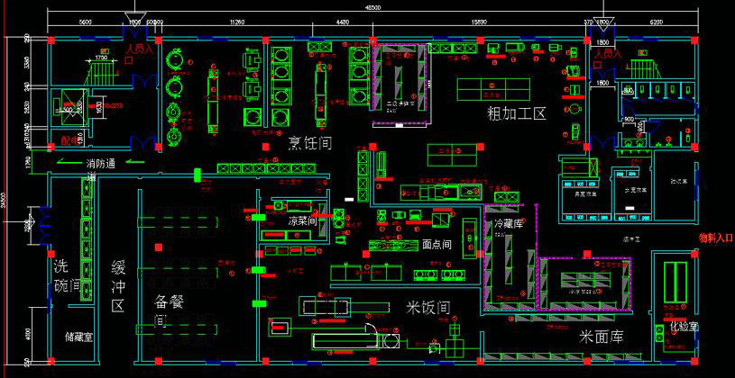 食堂廚房設(shè)計(jì)