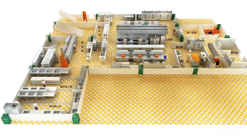 酒店廚房設(shè)計3