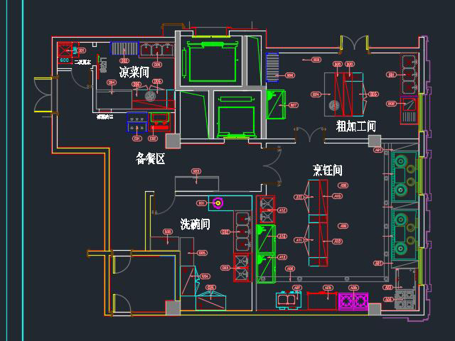 食堂廚房設計