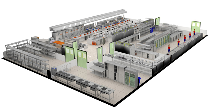 商用廚房設(shè)計(jì)