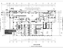 商用廚房工程專家談商用廚房設(shè)計(jì)應(yīng)該考慮的因素