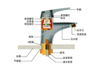 四川酒店廚房設(shè)備品牌排名前十公司告訴你水龍頭的組成部分以及選購技巧